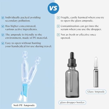 30pcs Ultra Hydrating 3% Hyaluronic Acid Serum Vials