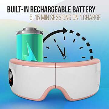 SereneLife Smart Eye Massager with Heat and Compression, Vibration, Music, Wireless Heated Mask for ...