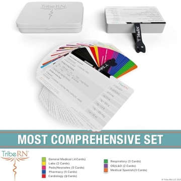 BadgeGuru Nursing Reference Cards - Essential Nurse Tools