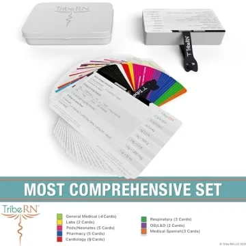 BadgeGuru Nursing Reference Cards - Essential Nurse Tools