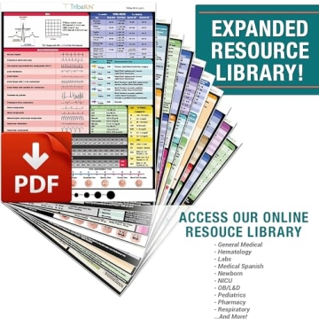 BadgeGuru Nursing Reference Cards - Essential Nurse Tools