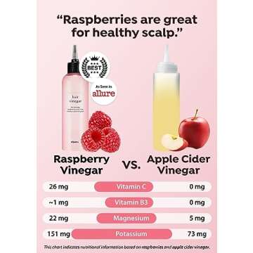 A’PIEU Raspberry Hair Vinegar Rinse 6.76 Fl oz - Scalp Treatment for Balanced pH, Shiny Hair | Korean Hair Care I Clarifies & Encourages Growth | Dandruff & Oil Control