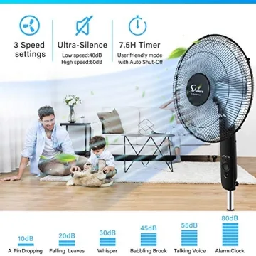 Simple Deluxe 16 Inch Pedestal Fan with Remote Control