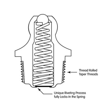 Durable LUMAX LX-3007 Grease Fitting, Pack of 100