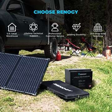 Renogy 12V 50Ah LiFePO4 Battery for RV and Solar Power