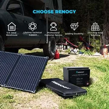 Renogy 12V 50Ah LiFePO4 Battery for RV and Solar Power