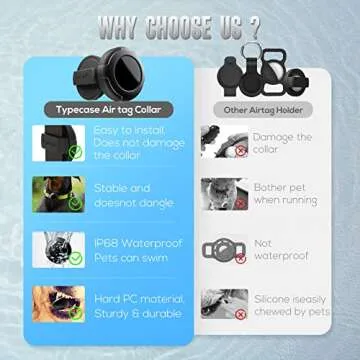 Waterproof AirTag Holder - Durable Pet Collar Case for Dogs