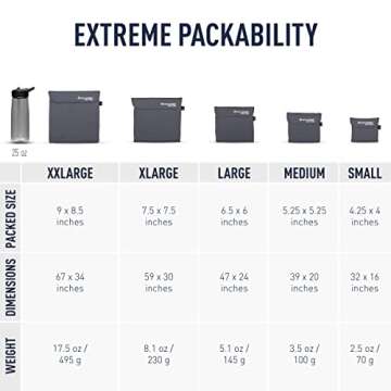 Sea to Summit Drylite Towel, Lightweight Camping and Travel Towel, X-Large (30 x 59 inches), Baltic Blue