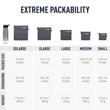 Sea to Summit Drylite Towel, Lightweight Camping and Travel Towel, X-Large (30 x 59 inches), Baltic Blue