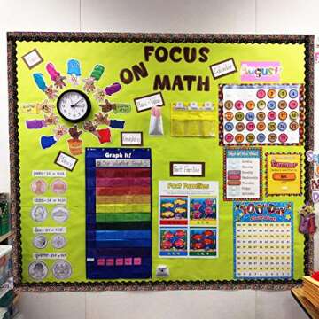 72 Feet Bulletin Board Borders - 2 Rolls Confetti Scalloped Border Trim for Classroom Decoration