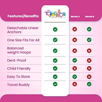 Toyagator Hula Hoop for Kids Fitness Fun Adjustable