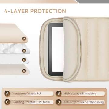 Clezolraa 6-7 Inch Puffy Sleeve Case for 7" Kindle Paperwhite 12th Gen/Kindle Colorsoft 2024, 6.8" Kindle Paperwhite 11th Gen, 6" Kindle 11th Gen 2024/2022, Oasis, Protective Pouch Bag, Beige