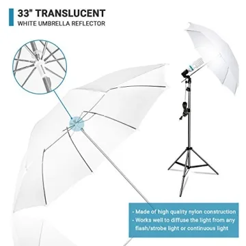 LimoStudio Photo Shooting Kit - Complete Studio Setup