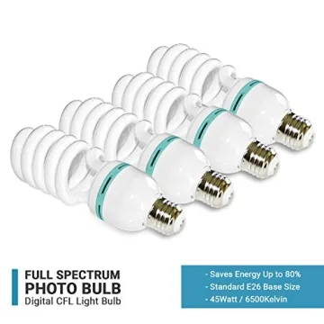 LimoStudio Photo Shooting Kit - Complete Studio Setup