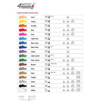 Pebeo 4Artist Marker, Oil Paint Markers, Metallic Set of 3 x 8 mm