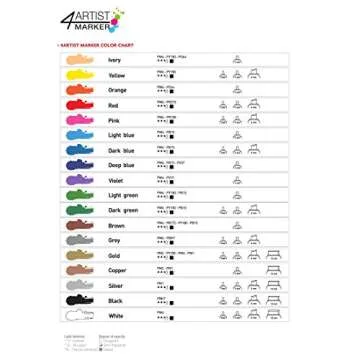 Pebeo 4Artist Marker, Oil Paint Markers, Metallic Set of 3 x 8 mm