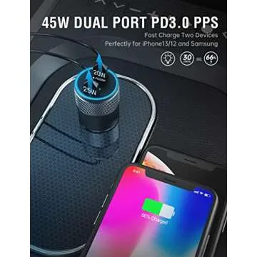 EHO 45W Dual Port USB C Car Charger - Fast Charging