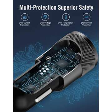 USB C Car Charger, EHO 45W (25W+20W) Dual Port PD 3.0 Dual Type C Fast Car Charger Adapter PPS Super Fast Charger Compatible with iPhone 13 Pro Max/12 Pro Max, Galaxy S22/S21/S20, iPad Air/Pro, Black