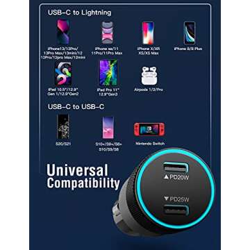 USB C Car Charger, EHO 45W (25W+20W) Dual Port PD 3.0 Dual Type C Fast Car Charger Adapter PPS Super Fast Charger Compatible with iPhone 13 Pro Max/12 Pro Max, Galaxy S22/S21/S20, iPad Air/Pro, Black