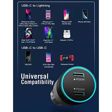 EHO 45W Dual Port USB C Car Charger - Fast Charging