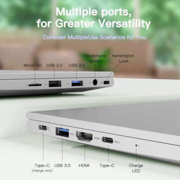 Nimo 15.6" FHD Student Laptop with 16GB RAM and 1TB SSD