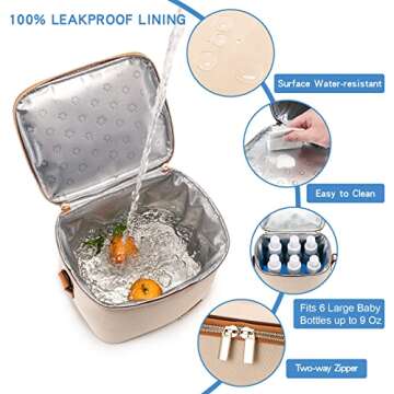 BABEYER Breastmilk Cooler Bag with Ice Pack Fits 6 Baby Bottles Up to 9 Ounce, Baby Bottle Bag with ...