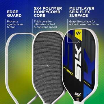 SLK Neo by Selkirk Pickleball Paddles - Ultimate Performance Set