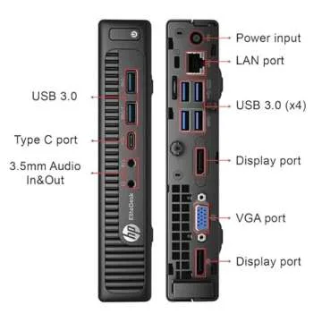 HP EliteDesk 800 G2 Mini Desktop with FHD Monitor