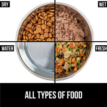 GORILLA GRIP Set of 2 Dog Bowls, Heavy Duty Metal Food and Water Bowl for Feeding Dogs and Cats, Dishwasher Safe, Rust Resistant Stainless Steel, BPA Free Rubber Base, Holds 3 Cups (24 fl oz), Beige