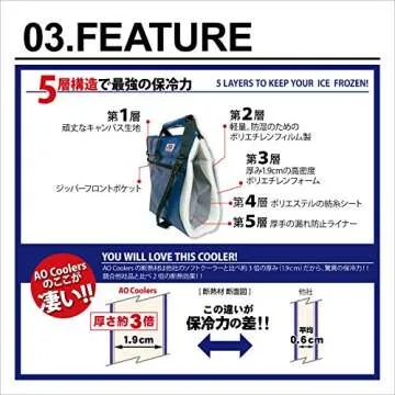 AO Coolers Traveler Original Soft Cooler with High-Density Insulation, Black, 24-Can