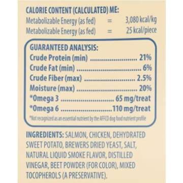 Golden Rewards, All Natural Jerky Cuts, Alaskan Salmon, Crafted in The USA with The World's Finest Ingredients, No Soy, no Wheat or Corn, 16 Ounce Bag