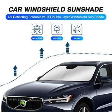 KUST Volvo XC60 Custom Fit Windshield Sun Shade