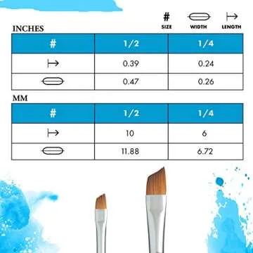 Princeton Aqua Elite, Series 4850, Synthetic Kolinsky Watercolor Paint Brush,Angle Shader, 1/2 Inch