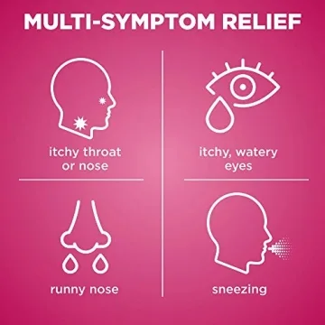 Amazon Basic Care Allergy Relief for Kids 8 fl oz