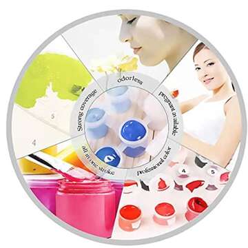 babeer Paint by Numbers - DIY Kits for All Ages