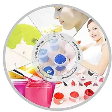 babeer Paint by Numbers - DIY Kits for All Ages