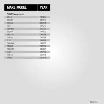 Scosche TA02B Stereo Wiring Harness Compatible with Select 1986-20 Toyota, Lexus, Scion and Subaru Vehicles - Aftermarket Radio Wire Harness for Car Stereo . Check Vehicle List Below for Your Model