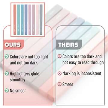 Mr. Pen- Aesthetic Cute Highlighters, 8 pcs, Chisel Tip, Earthy Colors, Assorted Colors,No Bleed Bible Pastel Highlighter Set