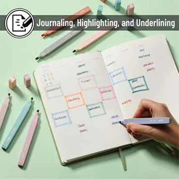 Mr. Pen- Aesthetic Cute Highlighters, 8 pcs, Chisel Tip, Earthy Colors, Assorted Colors,No Bleed Bible Pastel Highlighter Set