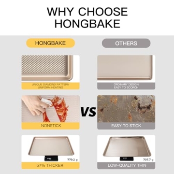 Nonstick Baking Sheet Pan Set by HONGBAKE