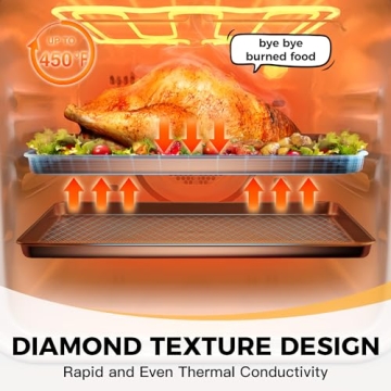 Nonstick Baking Sheet Pan Set by HONGBAKE