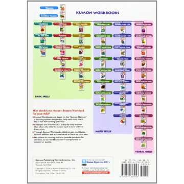 My First Book of Uppercase Letters for Kids