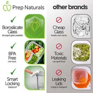 PrepNaturals 4 Pack 34 Oz Glass Meal Prep Containers - Dishwasher Microwave Freezer Oven Safe - Glass Storage Containers with Lids (Multi-Compartment)