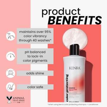Kenra Color Protecting Shampoo & Conditioner Set for Vibrant Hair