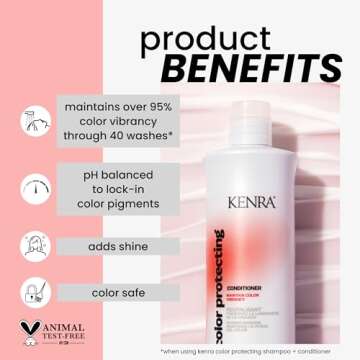 Kenra Color Protecting Shampoo & Conditioner Set for Vibrant Hair