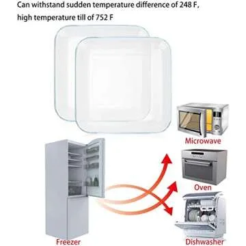 FOYO Toast Plates - 7 Inch Tempered Glass Square Plates Set of 3