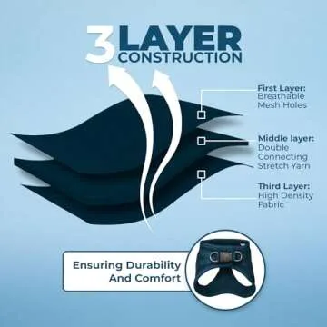 Voyager Step-in Air Dog Harness - All Weather Mesh, Reflective, No Pull Harness for Small, Medium Dogs, Cats - Secure with Hook & Loop Fastener, Buckle, Double D-Rings - Blue, XS