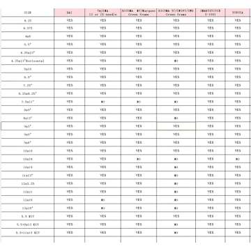 Mighty Hoop 5.5" & 8x13 Kit for BAI Embroidery