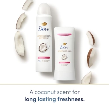 Dove Coconut Antiperspirant for 72hr Protection & Care