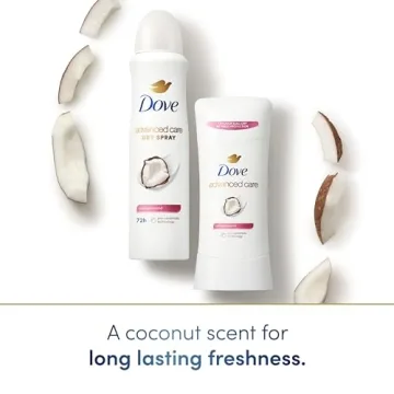 Dove Coconut Antiperspirant for 72hr Protection & Care